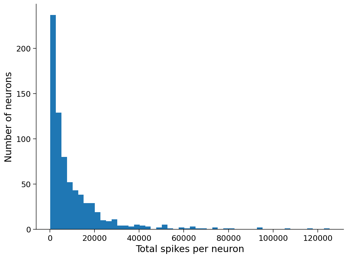 ../../../_images/W1D1_Tutorial1_38_0.png