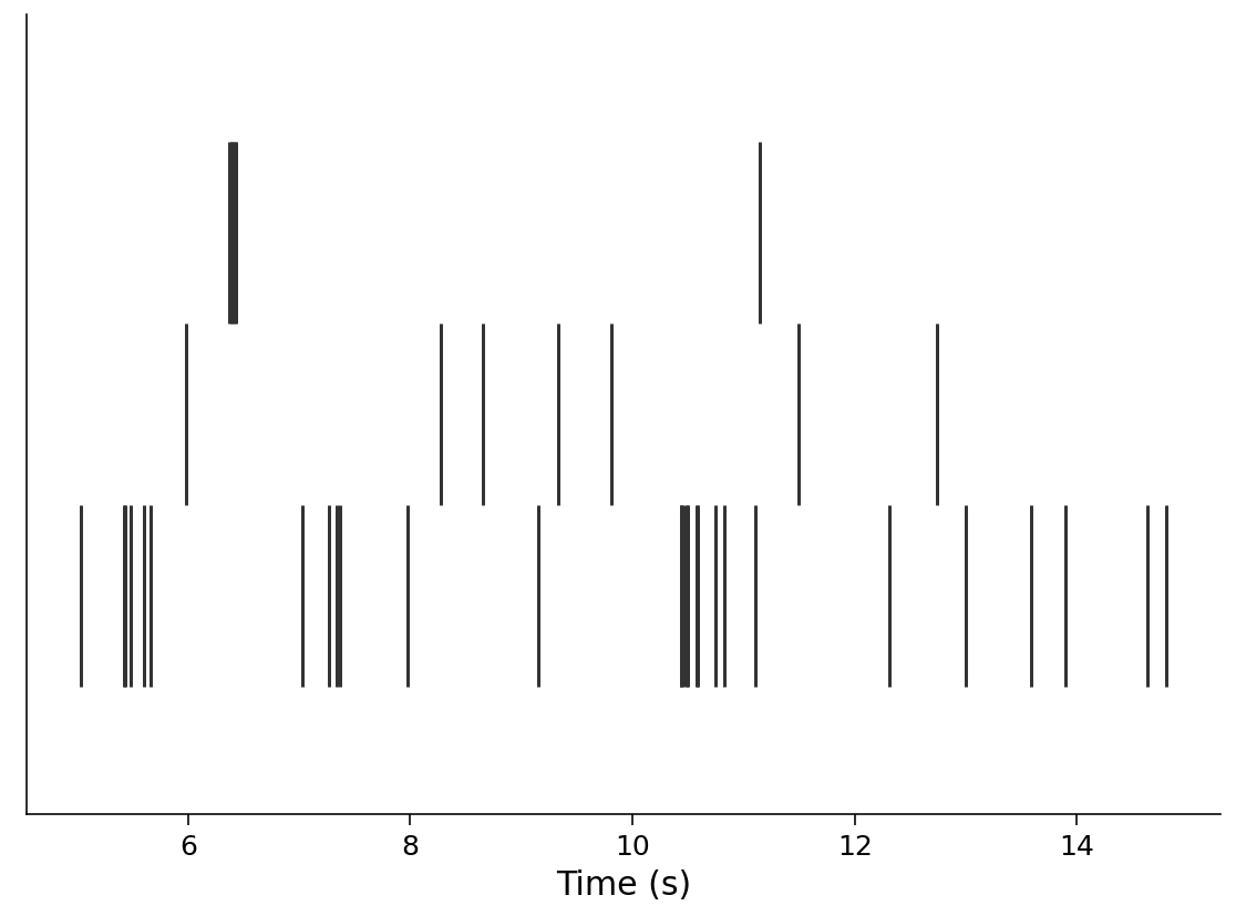 ../../../_images/W1D1_Tutorial1_60_0.png
